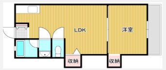 小畑コーポラスA棟(1LDK/2階)の間取り写真