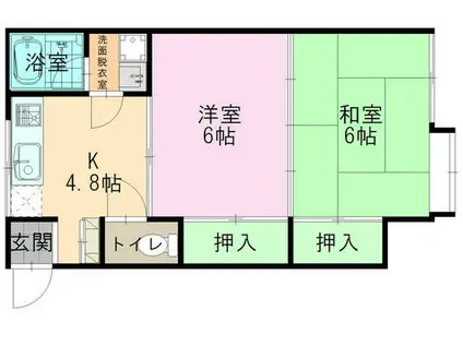 ファミールヘッセ(2K/1階)の間取り写真