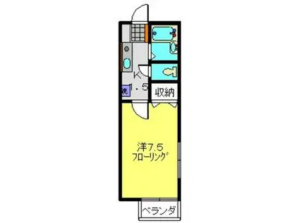 ジュネス峰沢A(1K/2階)の間取り写真