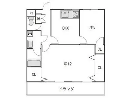 ハーモニアス元八事(2DK/8階)の間取り写真
