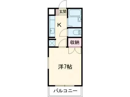 セントラルアクセス(1K/2階)の間取り写真