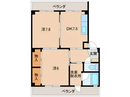 ミツワハイツ出水(2DK/2階)の間取り写真