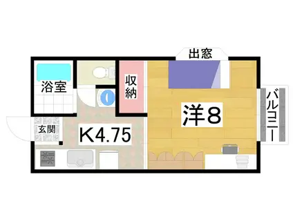 コーポ ローレル(1K/2階)の間取り写真