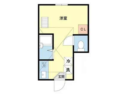 インベスト四谷(ワンルーム/1階)の間取り写真