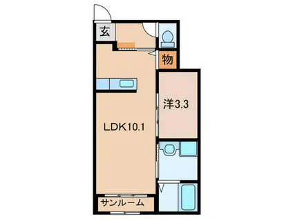 ベルコートS(1LDK/1階)の間取り写真