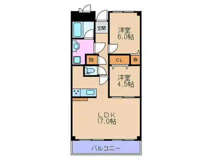サンドミール西淀(2LDK/7階)の間取り写真