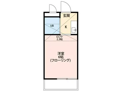 レジデンス立川(1K/2階)の間取り写真