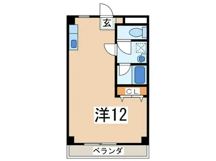 第1笠原ビル(ワンルーム/2階)の間取り写真