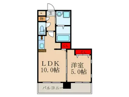 グランシス江坂(1LDK/9階)の間取り写真