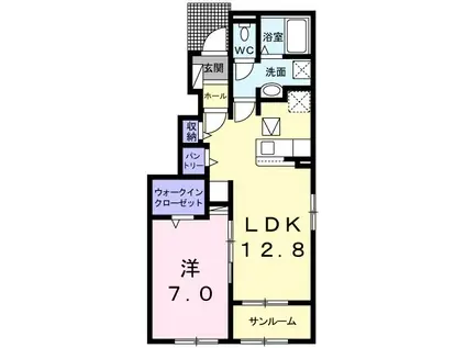 スタート ヒア(1LDK/1階)の間取り写真