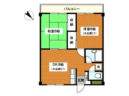 フォレスト西寺尾壱番館(2DK/3階)の間取り写真