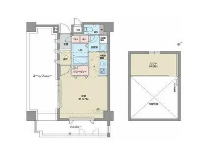 パルティール鶴舞(ワンルーム/10階)の間取り写真