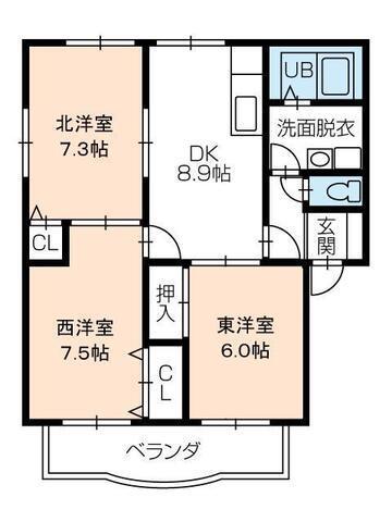 ハイツスズコマ(3DK/3階)の間取り写真