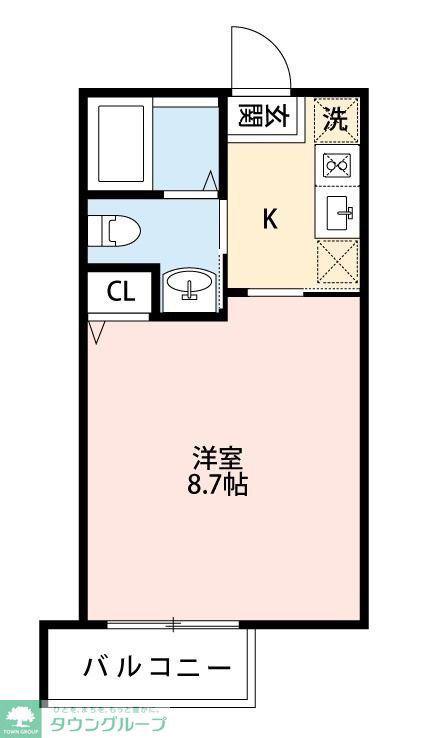 SUN GLANZ(1K/1階)の間取り写真
