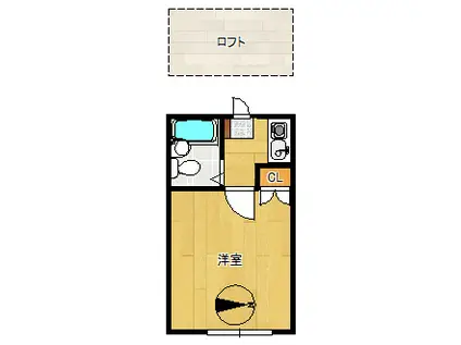 リバーサイド吉川A(ワンルーム/1階)の間取り写真