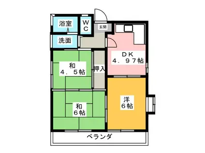 海野ハイツ(3DK/3階)の間取り写真
