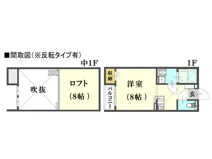 ガーデンコート黒潮(1K/1階)の間取り写真