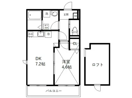 GRANDEL富岡(1DK/2階)の間取り写真