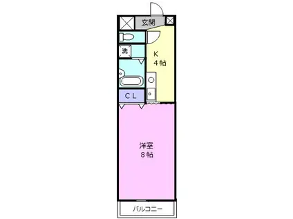 ラ・ベル・ビュー(1K/2階)の間取り写真