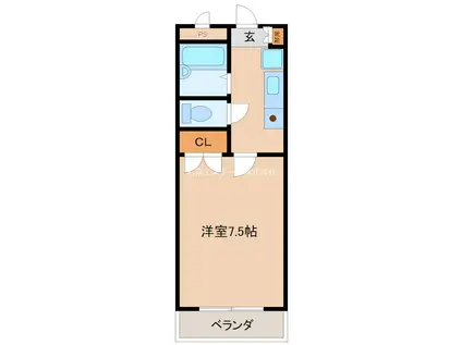 ペルレパークB(1K/2階)の間取り写真