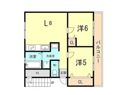 高津橋農住団地D棟(2LDK/5階)の間取り写真