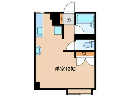 TMビル(ワンルーム/3階)の間取り写真