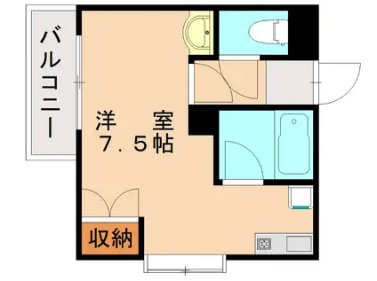 サンピエール菅原I(ワンルーム/2階)の間取り写真