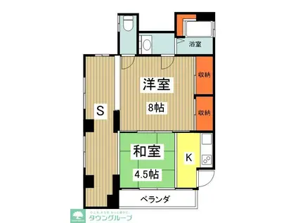 沢井コーポ(2K/2階)の間取り写真