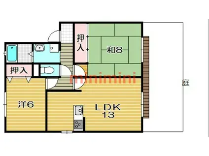ヴィラセレクト(2LDK/1階)の間取り写真