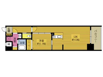 REGINA南大分(1LDK/5階)の間取り写真