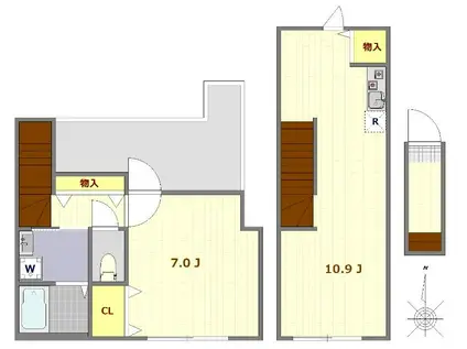 ミモザ哲学堂(1LDK/2階)の間取り写真