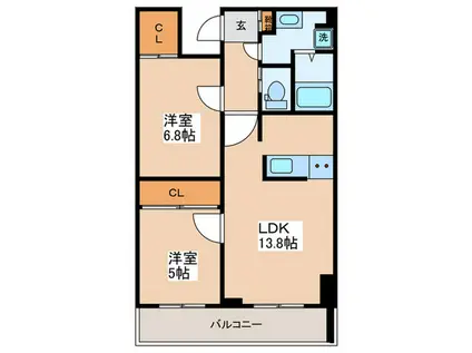 KDXレジデンス溝の口(2LDK/5階)の間取り写真