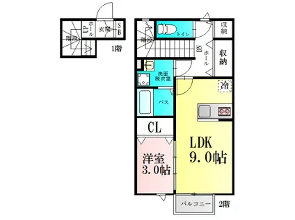 ALLIER PARK 長町一丁目(1LDK/2階)の間取り写真