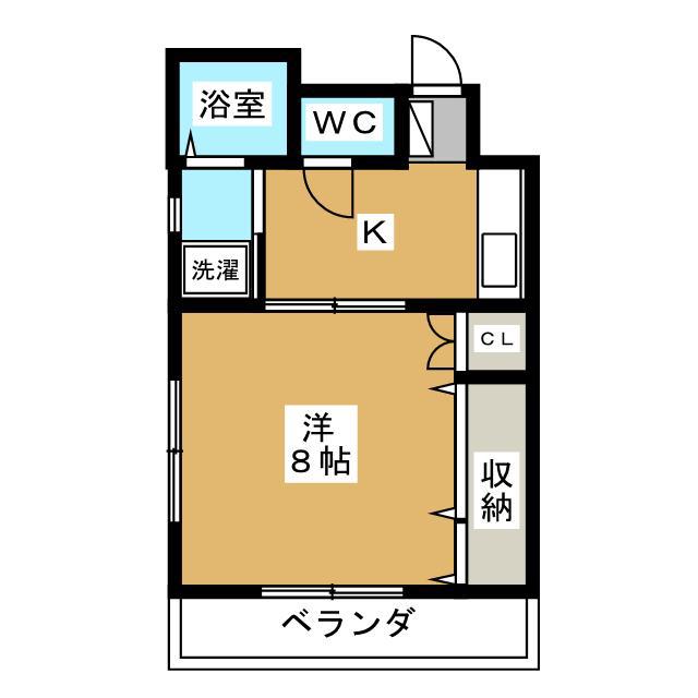 ハイツマコトC(1K/2階)の間取り写真