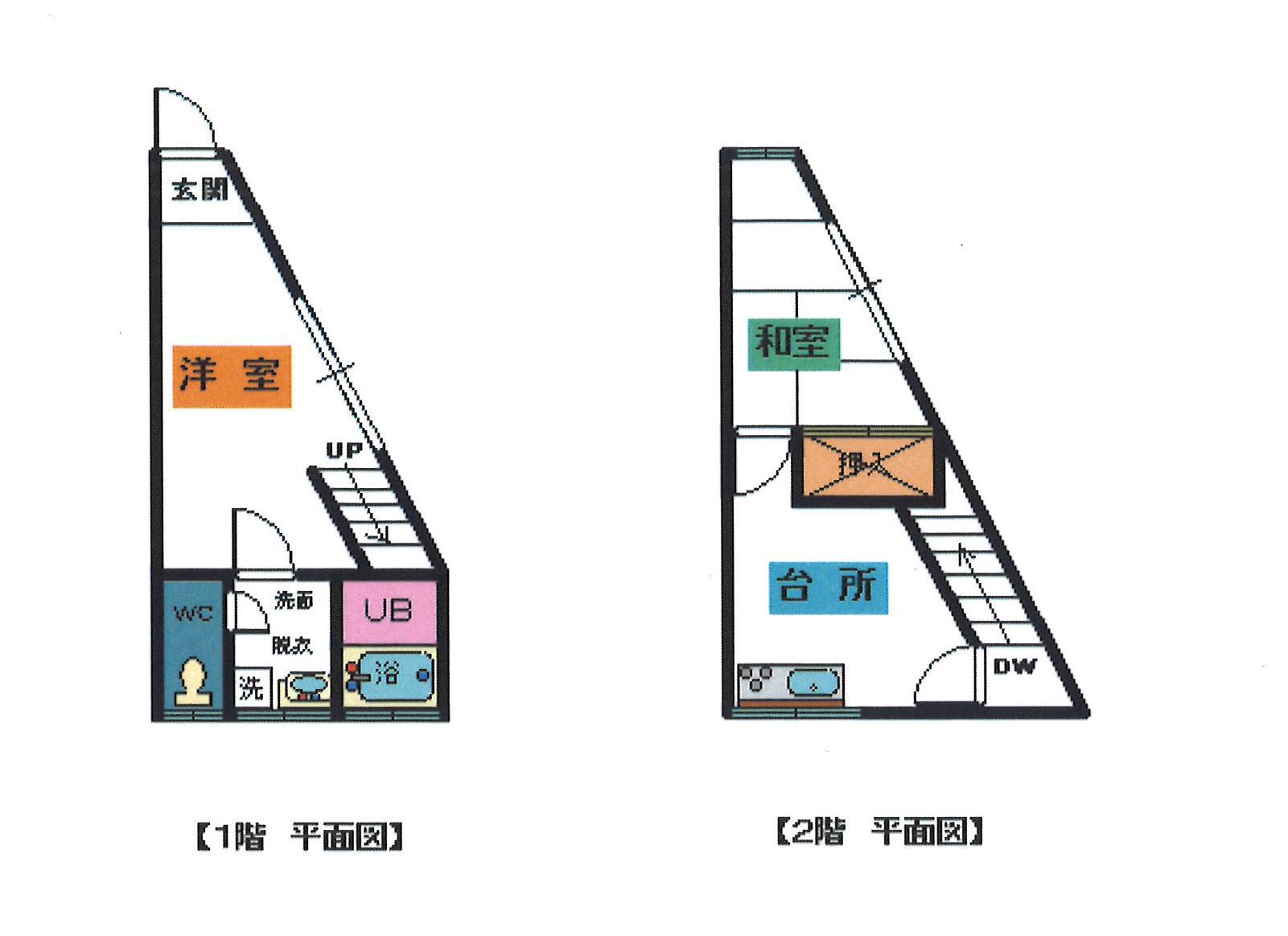 住吉町ハイツ(2K/1階)の間取り写真