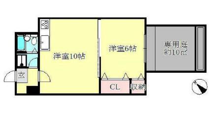 朝日プラザ長田南(1LDK/1階)の間取り写真