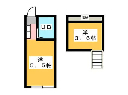 パンシオン新川崎NO.1(ワンルーム/1階)の間取り写真