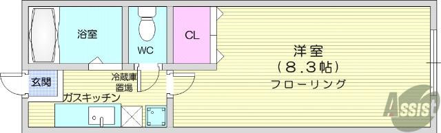 シャルマン南光台(1K/2階)の間取り写真
