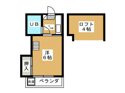 コーポ錦(1K/2階)の間取り写真