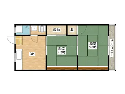 林マンション(2DK/2階)の間取り写真