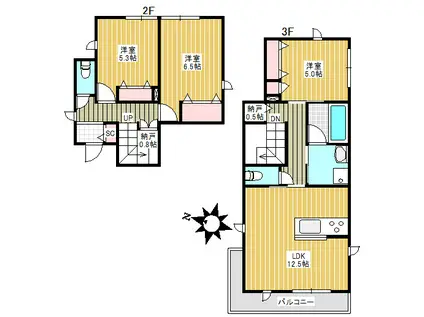 ルミオ千早(3SLDK/2階)の間取り写真