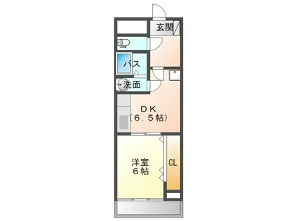 ファーストビル(1DK/8階)の間取り写真