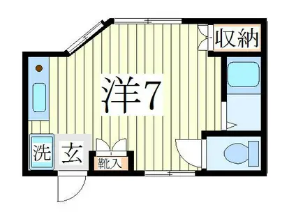 コーポ天子山NO3(ワンルーム/2階)の間取り写真