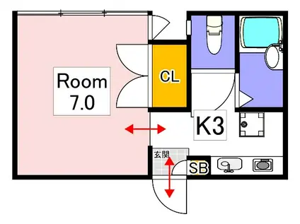 内田ビル(1K/3階)の間取り写真