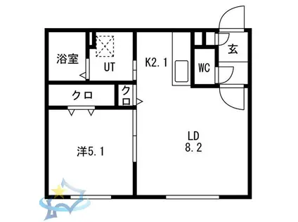 南19西8マンション(1LDK/2階)の間取り写真