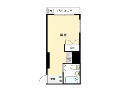 浅草三和ビル(ワンルーム/8階)の間取り写真