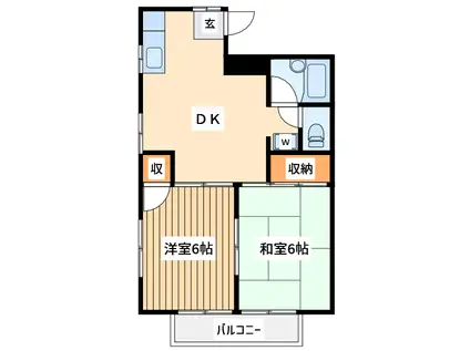 グリーンパティオA(2DK/2階)の間取り写真