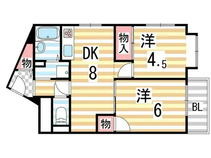 ウエストプラザ(2DK/1階)の間取り写真