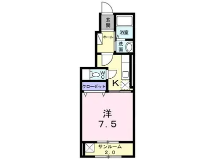 ブリッジ I(1K/1階)の間取り写真