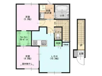 JR七尾線 宇野気駅 徒歩26分 2階建 築7年(2LDK/2階)の間取り写真